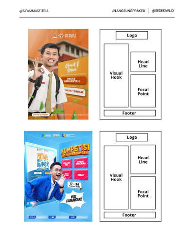 layout buku